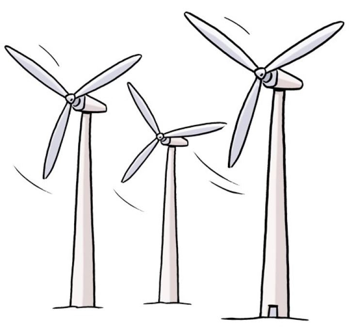 Windmühlen